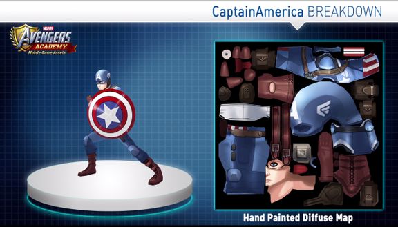 Avengers Academy Mobile 3D Game Assets and Animation