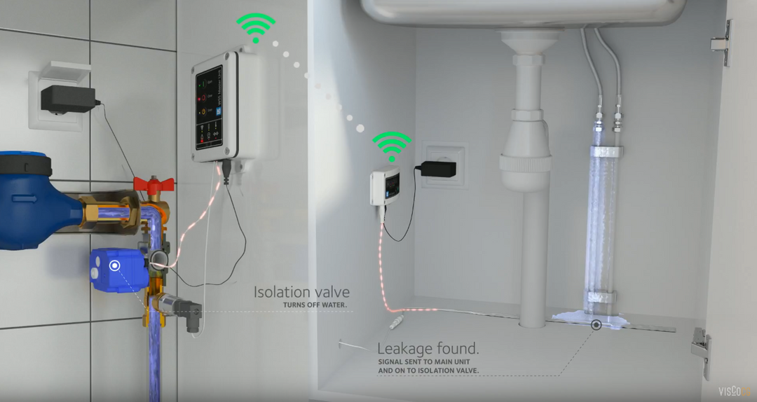 Water Safety System Animation