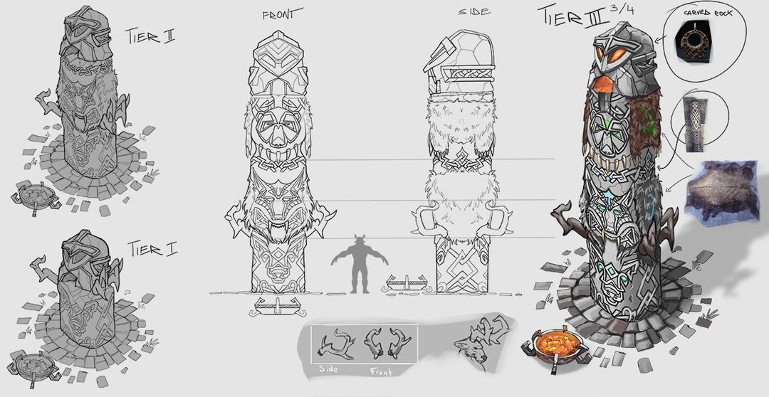 Game prop design
