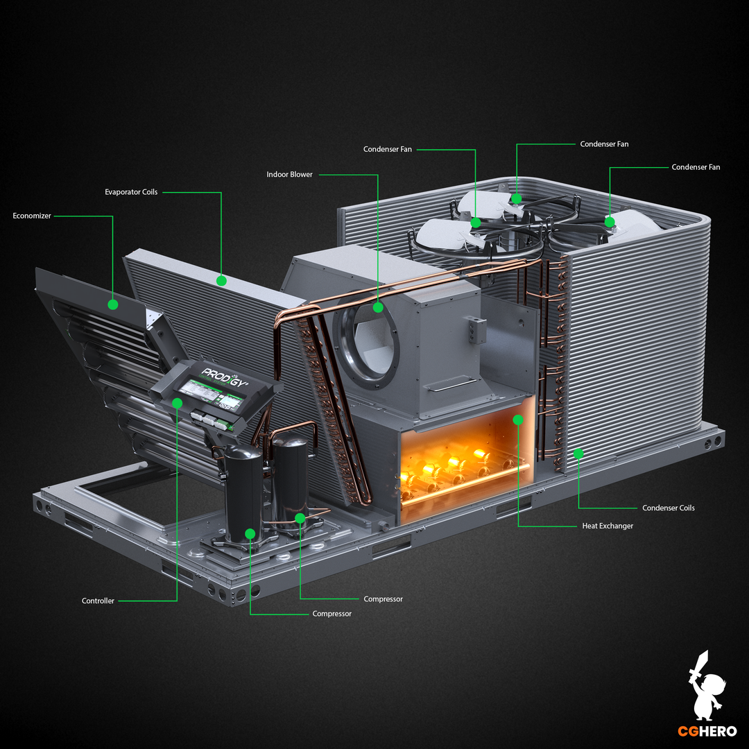 B-Box HVAC Visualisation And Animation - CGHero