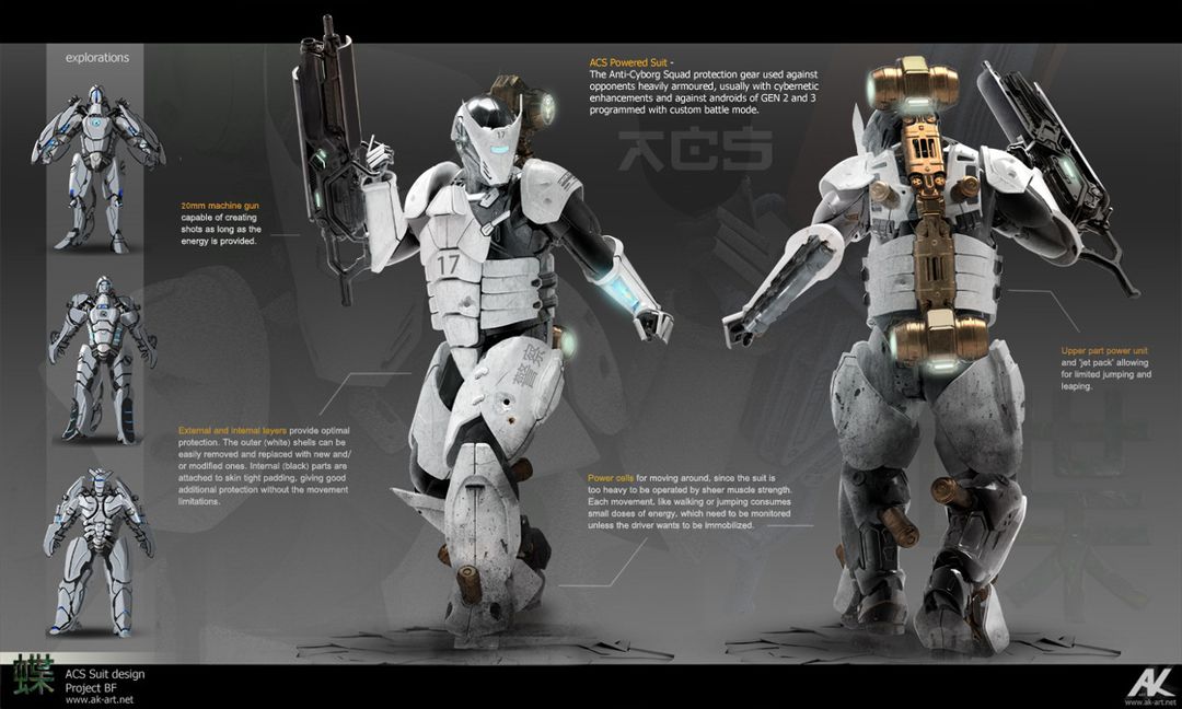 ACS Powered Suit Concept Design