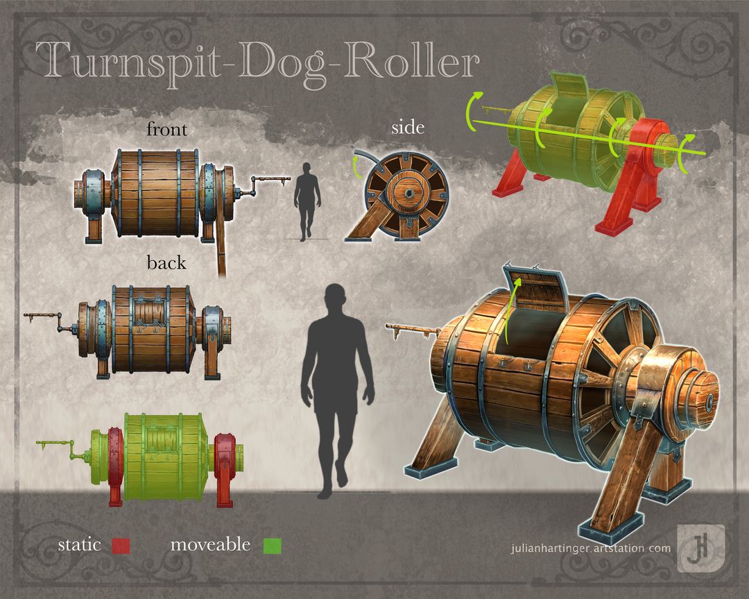 Turnspit-Dog-Roller | 2D Game Props