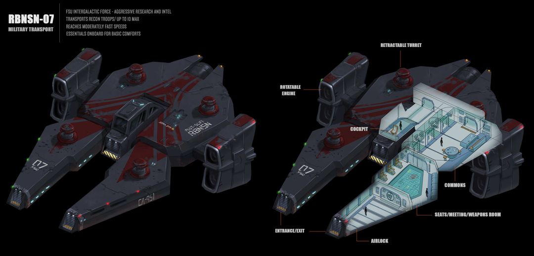 Dropship Concept