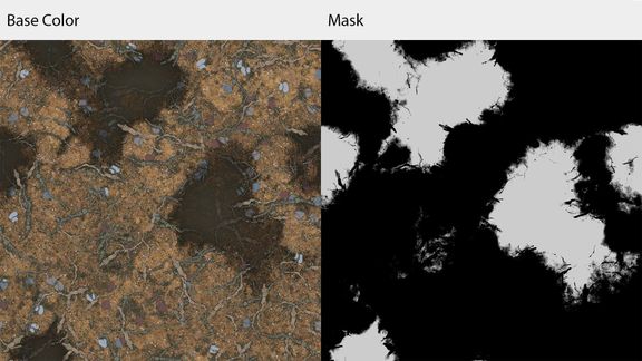 Dirty Ground Tillable Texture