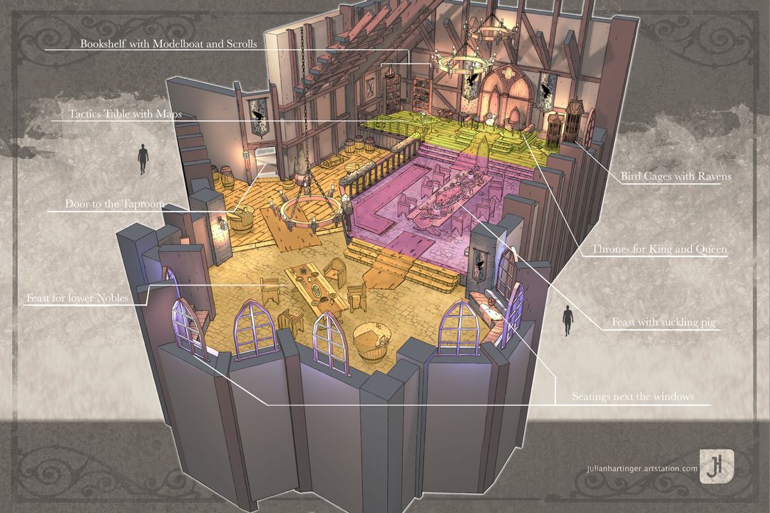 Medieval Dining Room