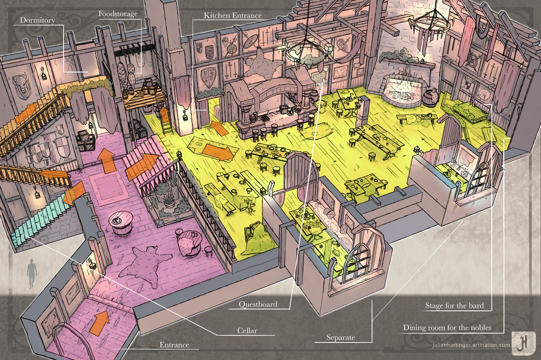 Medieval Tavern Taproom