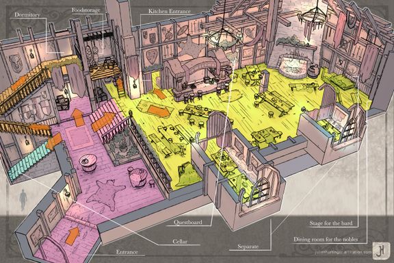 Medieval Tavern Taproom