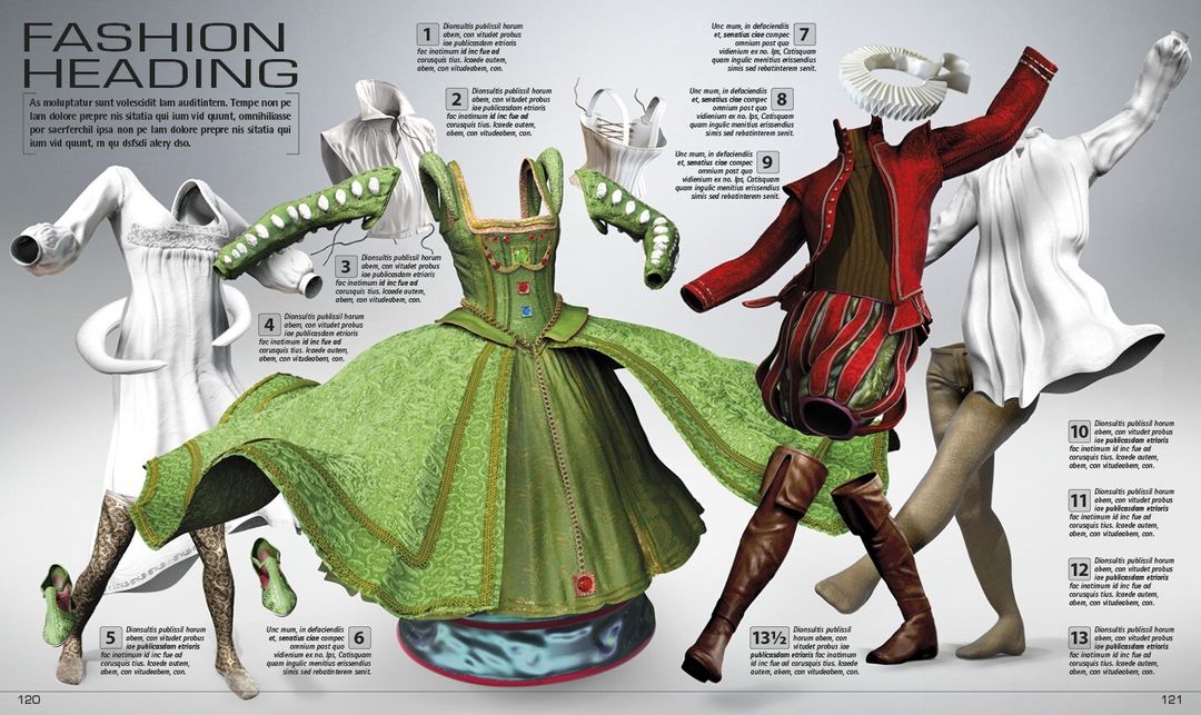 Medieval clothing (NOT marvelous designer)
