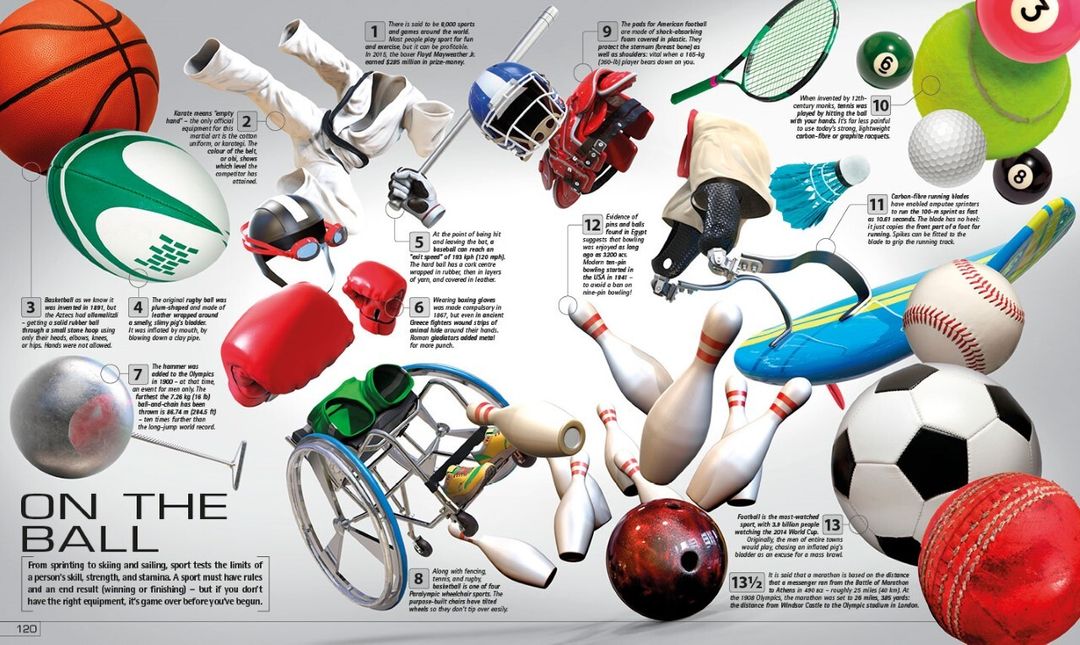 Sports equipment by Peter Minister m.