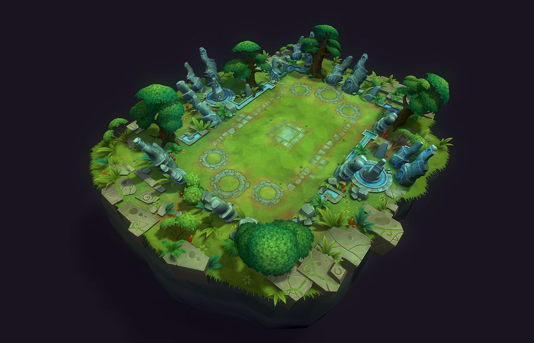 MOBA Environment