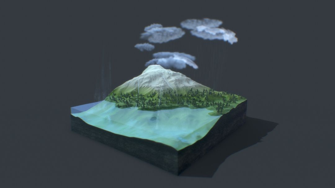 AR Props - Google Expeditions