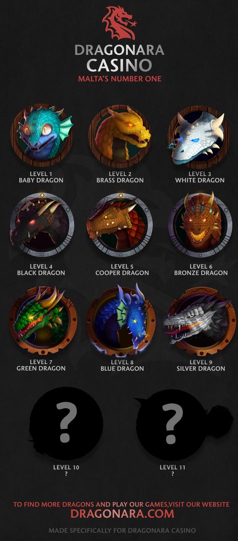 Dragons