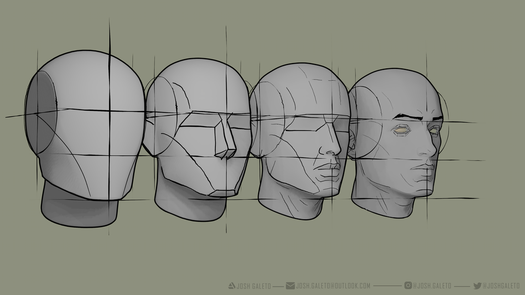Planes of the Head - Andrew Loomis Method