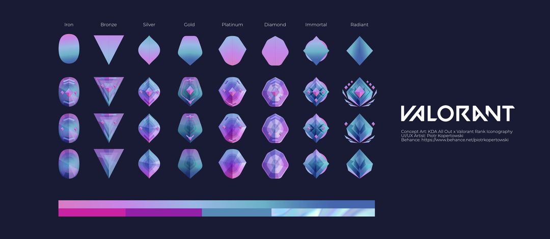 UI ART - Valorant. Rank Iconography