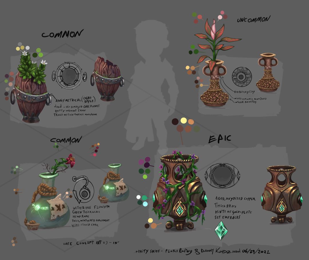 Props concepts