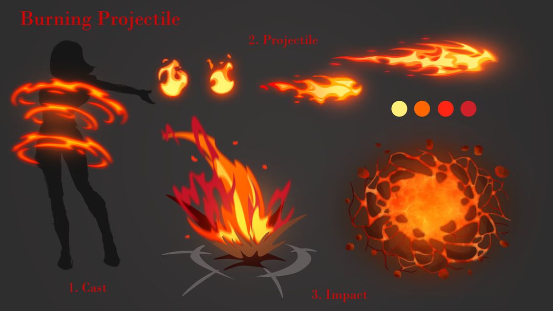 The Firebomb Effect by Neemu Studio