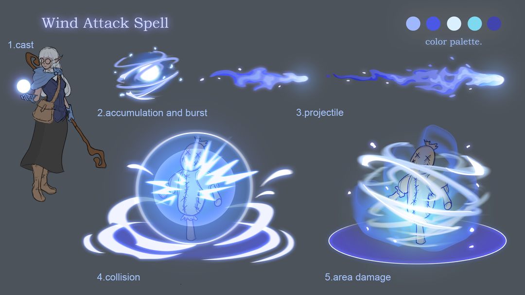 Wind Attack Spell by Neemu Studio