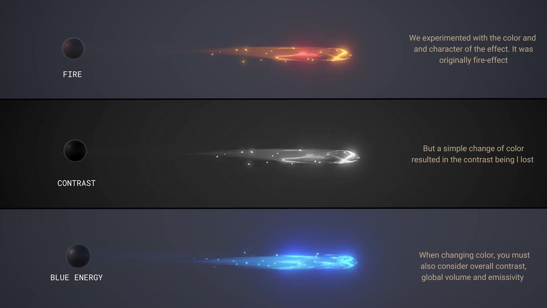 Fire and Blue Energy Attack VFX