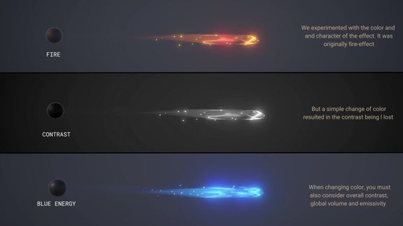 Fire and Blue Energy Attack VFX