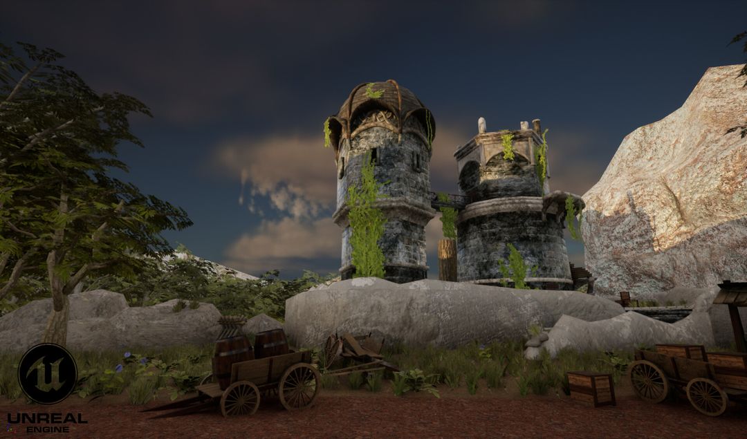 Game Assets and Enviroment