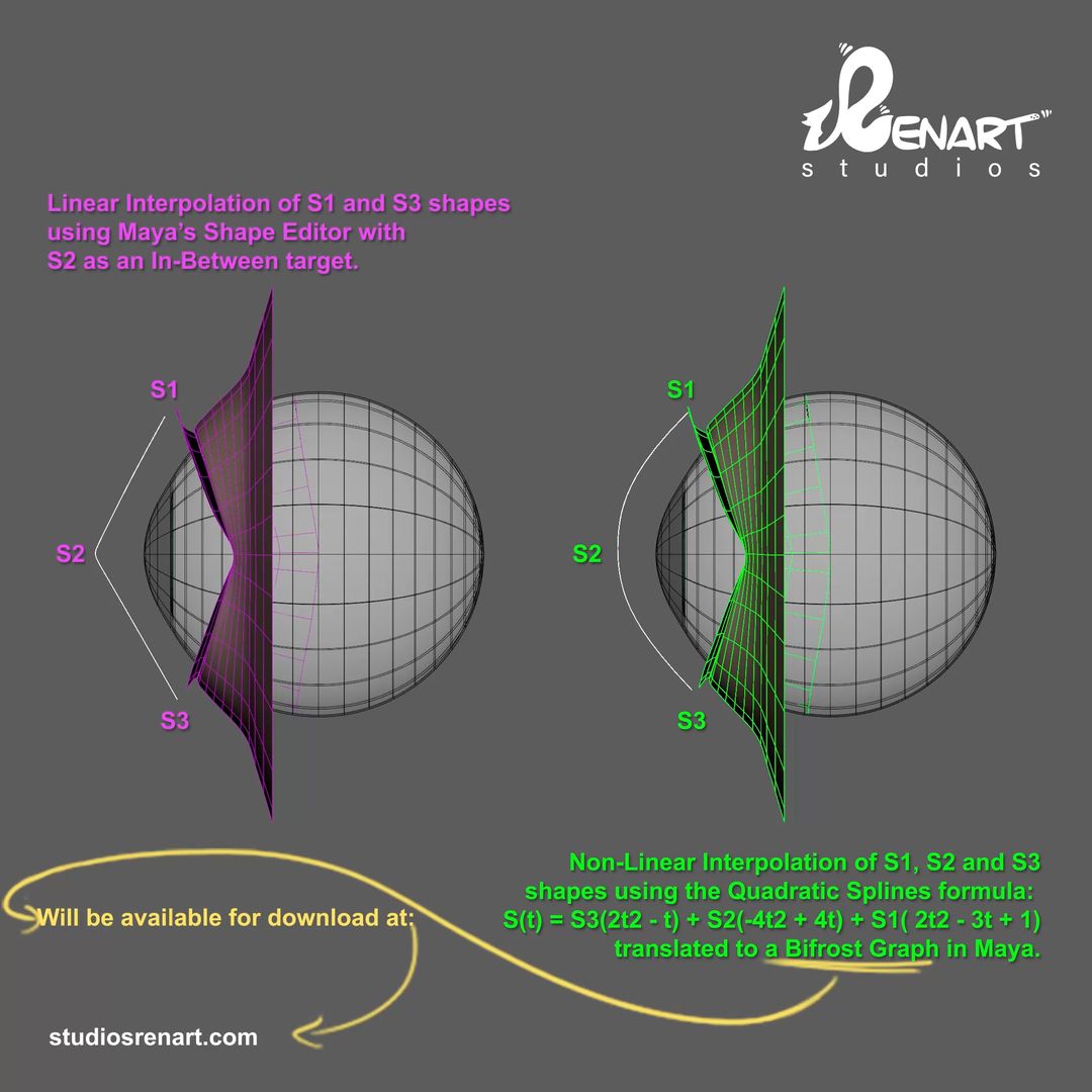 RnD Quadratic Spline Blendshapes Interpolation