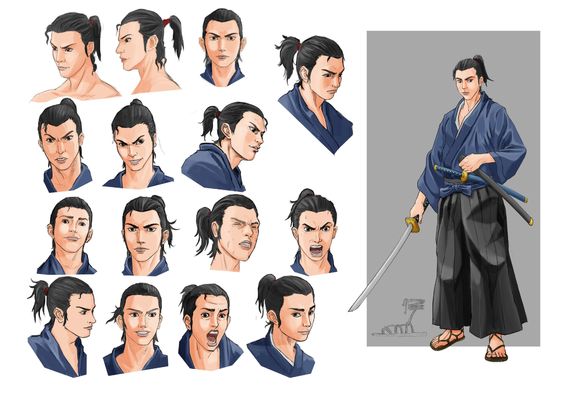 Anime Character & Expressions