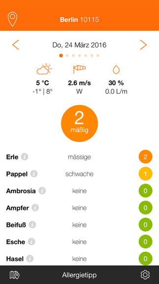 ratiopharm pollen-radar