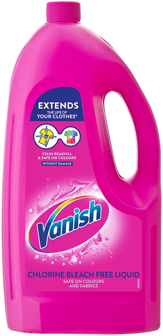 Product visualization