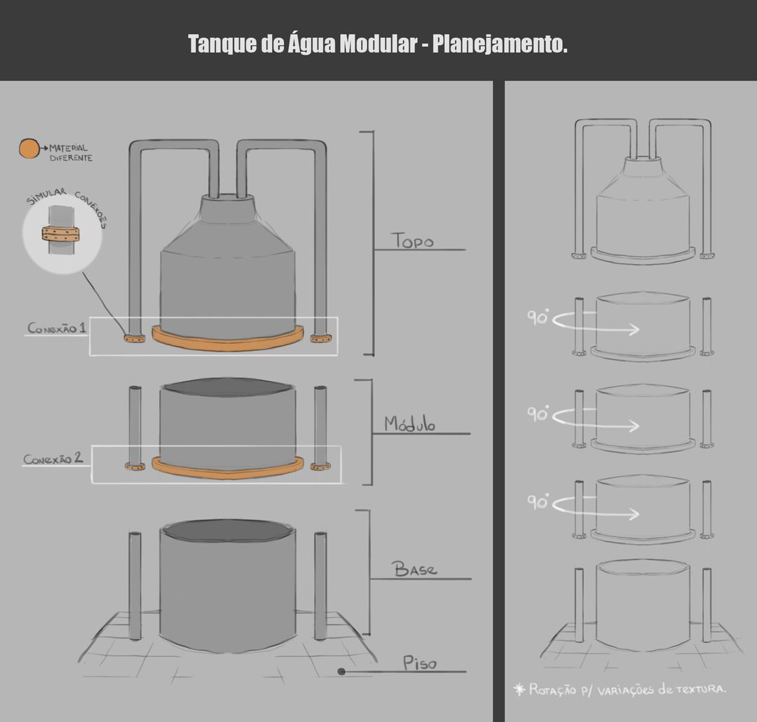Water Tank Modulate Asset for game