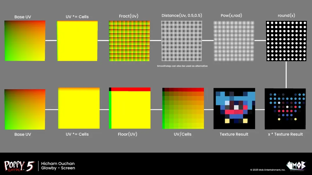 Glowby Screen & Projectors