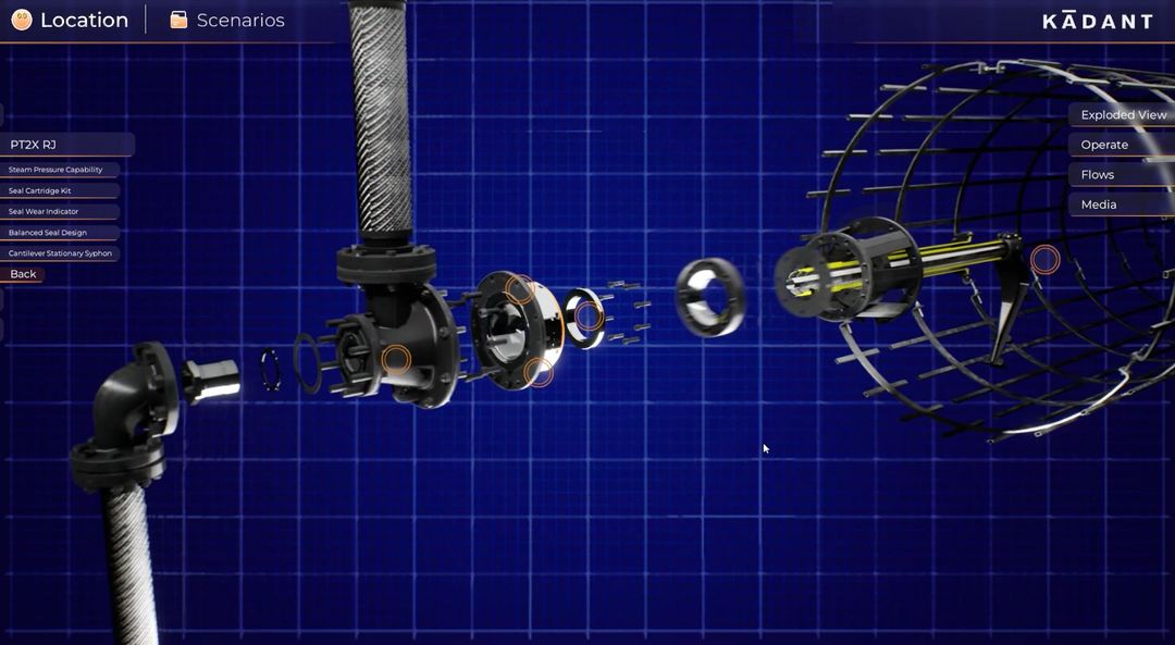 Interactive Real Time Applications