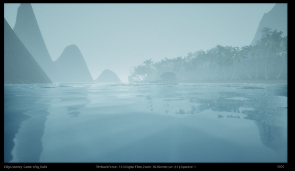 EdgeSquirrels Journey Project