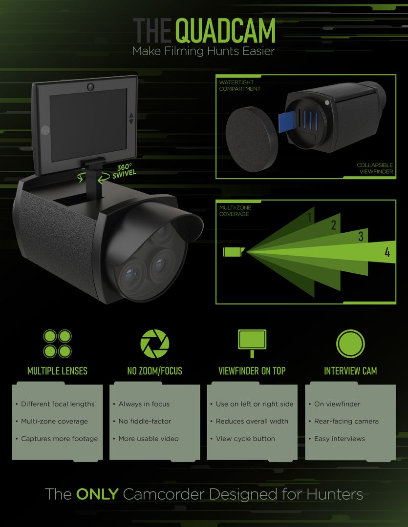 Product Concept Animation and Flyer Design