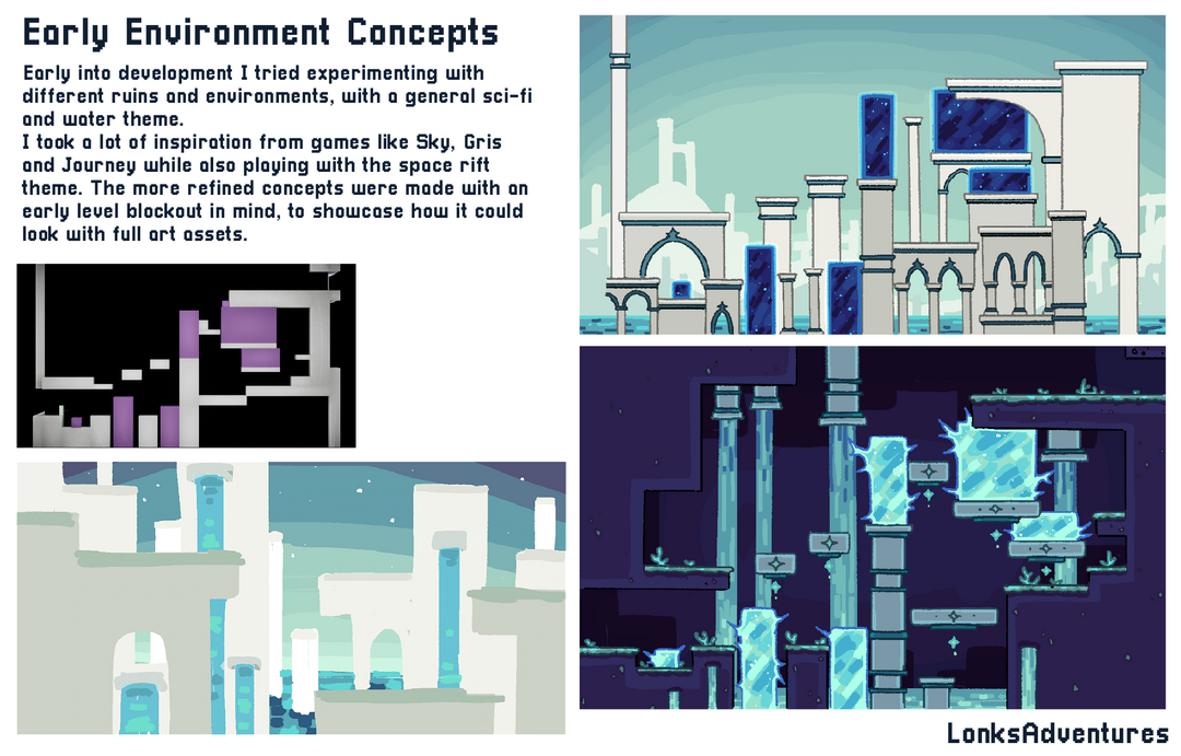 Shaped in Stars - Concept/2D Art