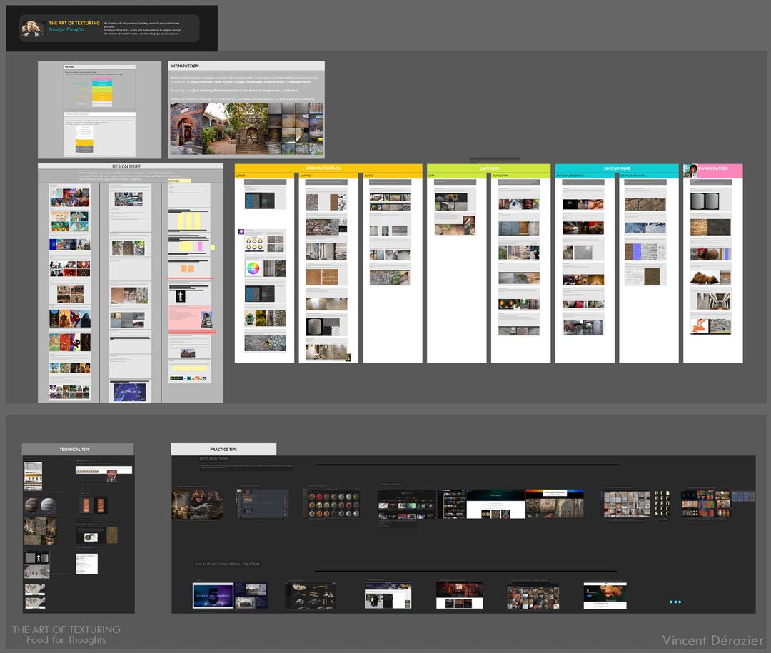 The Art of Texturing, Part 1, The Design Brief : Art Direction, References and Methods.