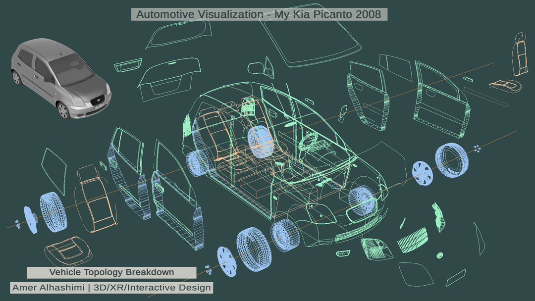 My Kia Picanto 2008 | Automotive Visualization