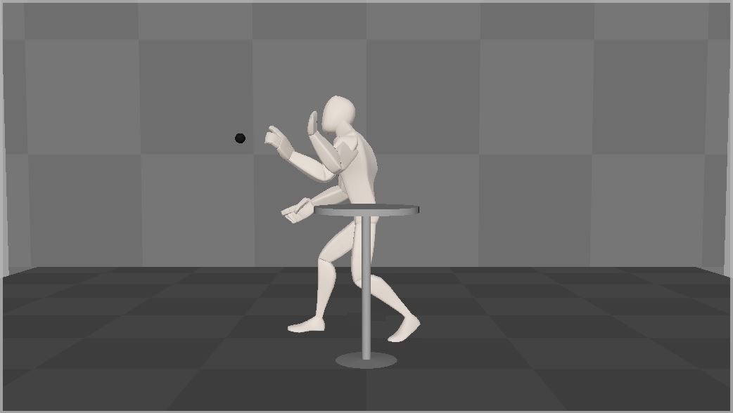 Animation of a Ball Throw