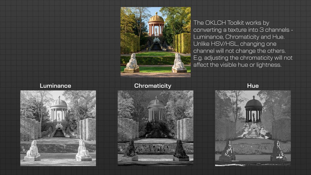 OKLCH Toolkit - Perceptual color tools for Substance Designer & Painter