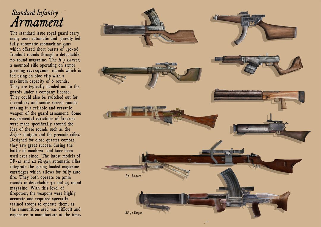 Hiraeth- Standard Infantry Armament