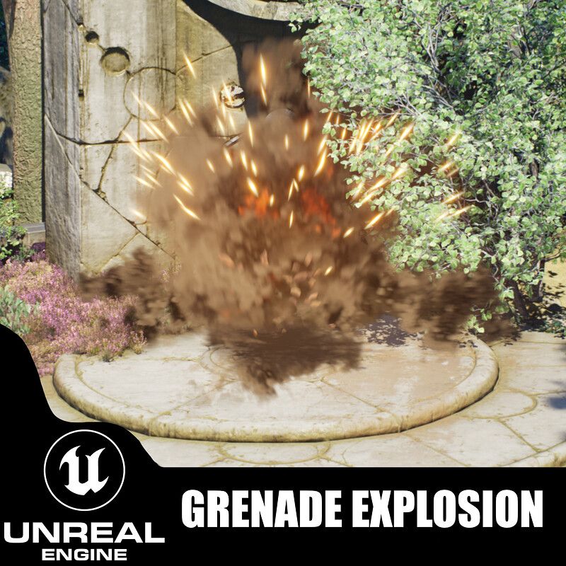 Grenade Explosion Study