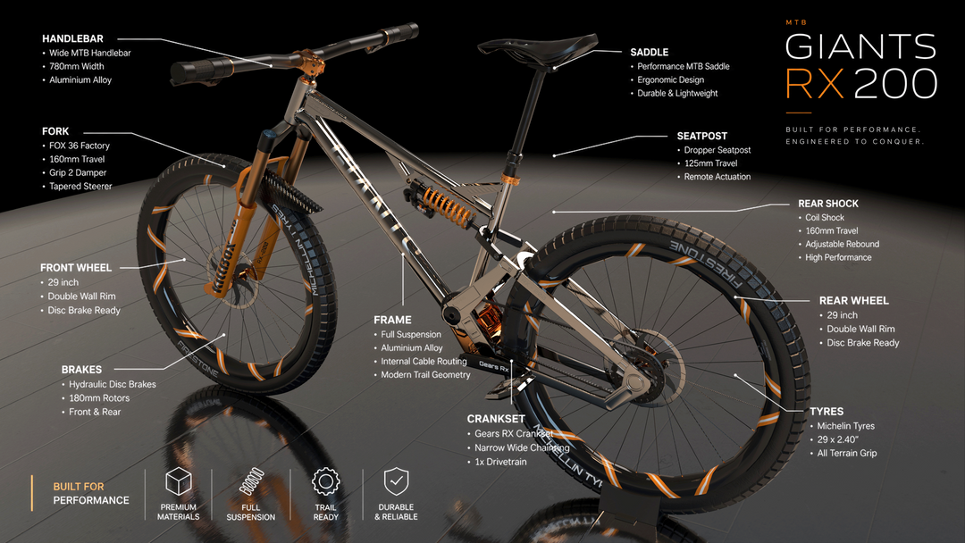 MTB RX200 — Product Visualization