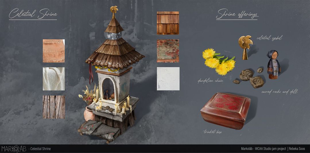 Markolab Project - Celestial shrine