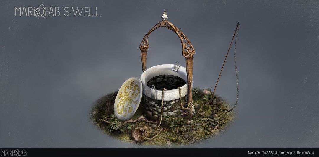 Markolab Project - Well
