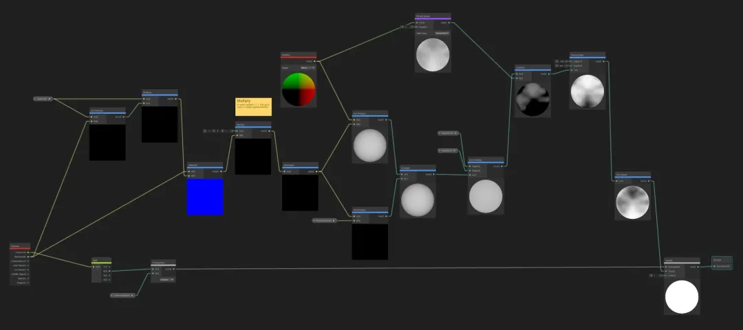 Simple Occlusion Cutout Shader - Inspired