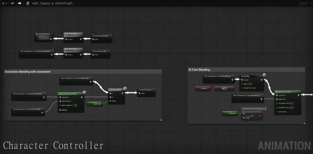 Relic Runaway! - Character Controller Breakdown
