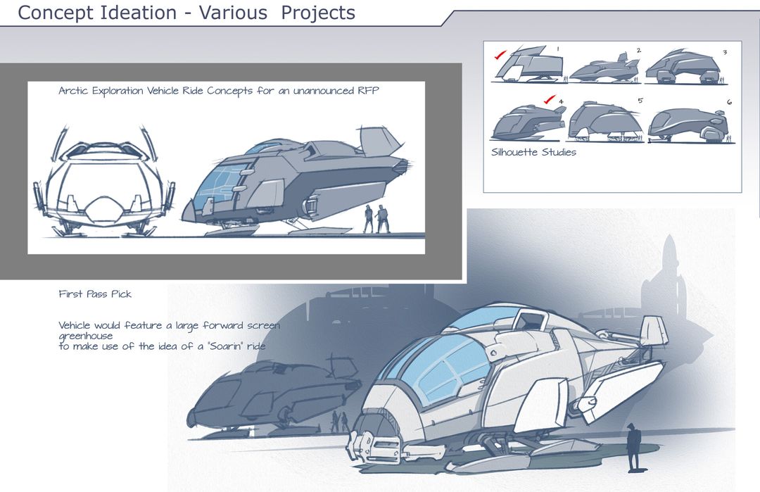 Concept Ideation work for Themed Entertainment projects